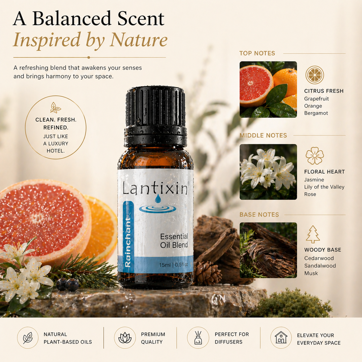 Lantixin® Rainchant Signature Fragrance